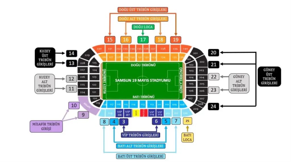 samsunspor macinda uyarilar vOIAkdVh